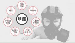 甲醛對孕婦的危害有多大？如何去除甲醛？